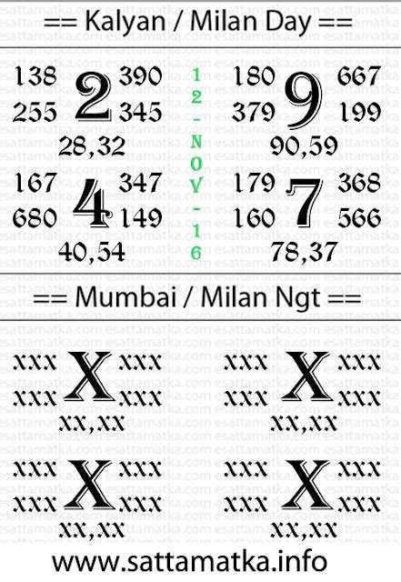 satta matka lucky number|satta matka lucky number software.